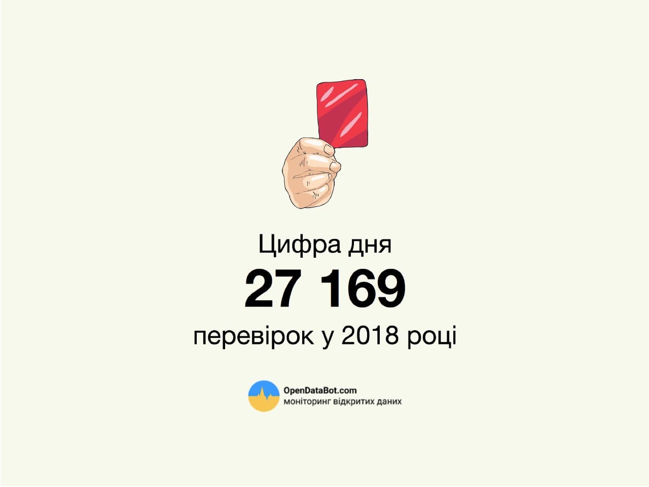 27 169 перевірок бізнесу заплановано на 2018 рік