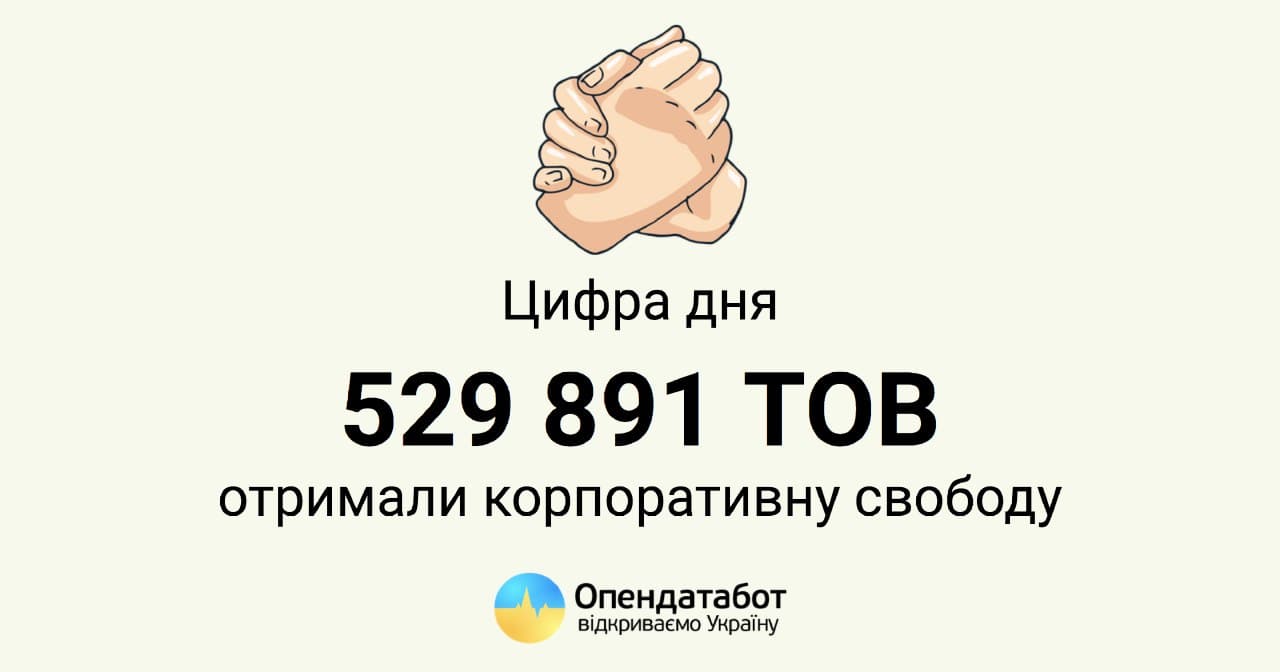 П’ять нових можливостей для підприємців та їх ТОВ